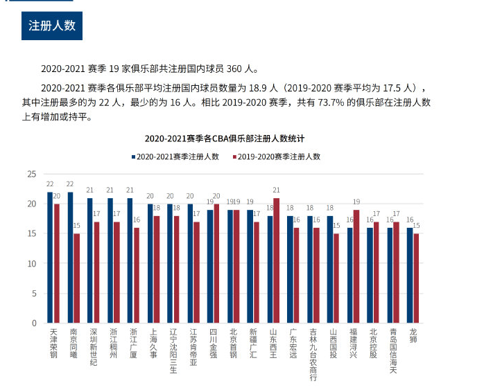 加负重或延