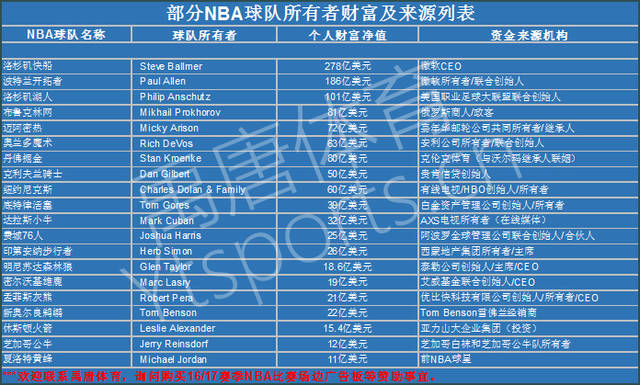 他总是能够