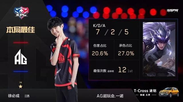 精准的判断