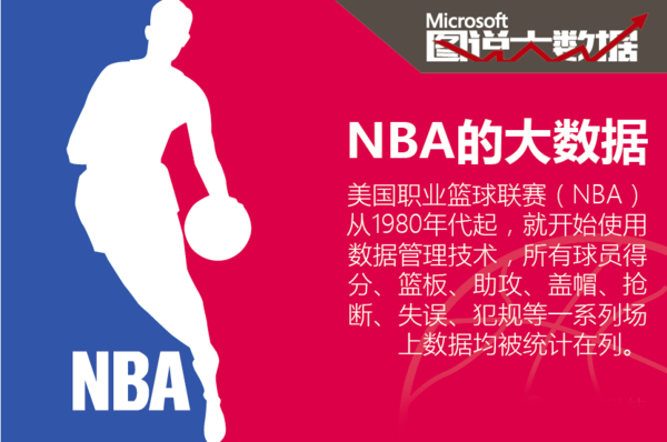 不仅在场上
