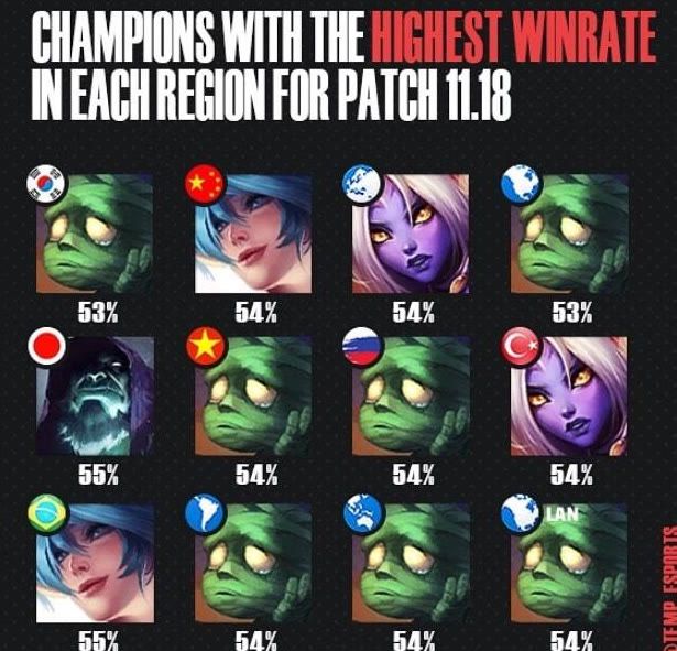 随着无数的 随着无数的