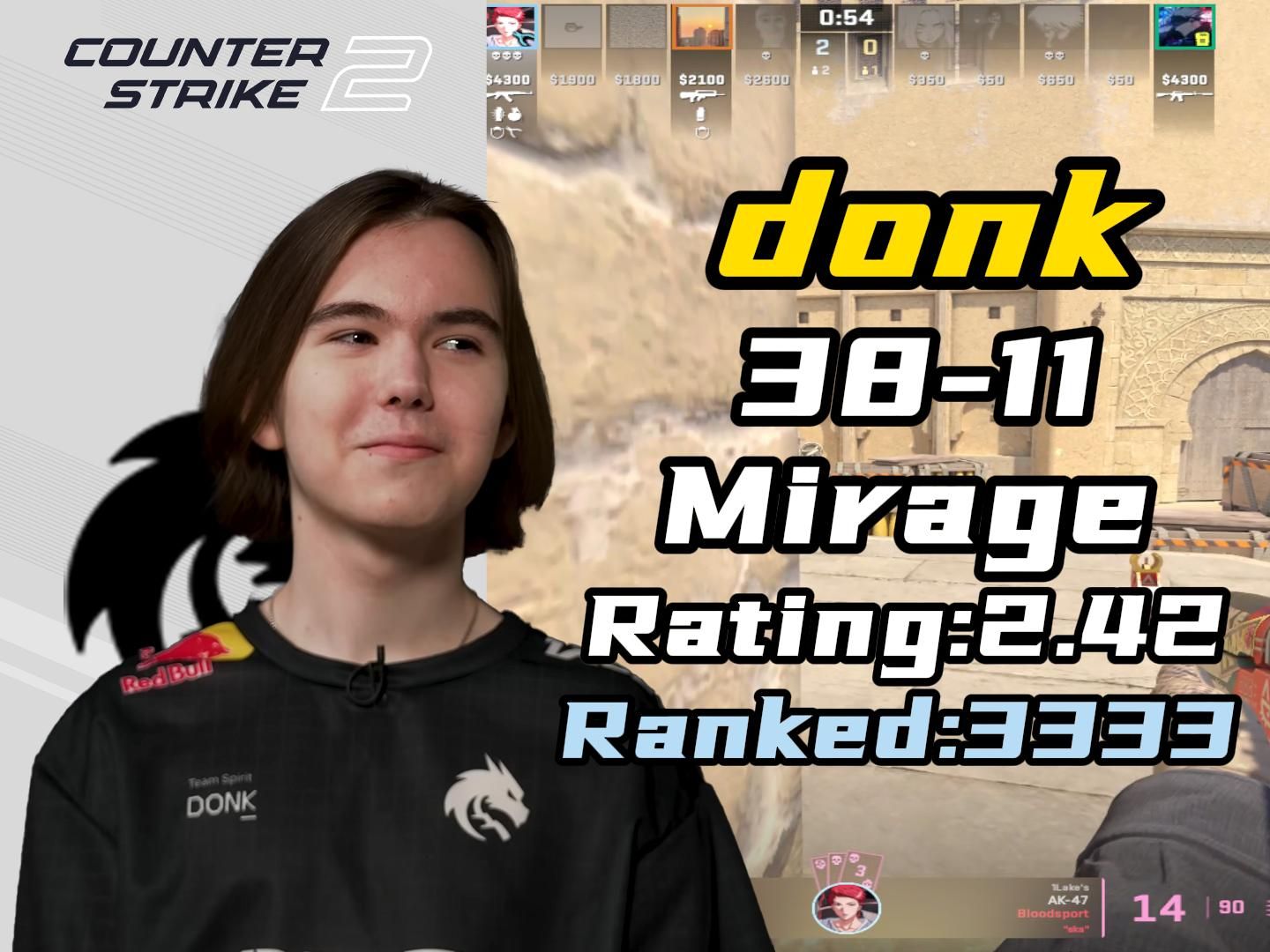 对会员权益 对会员权益